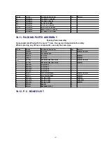 Preview for 187 page of Panasonic DVC PRO Studio AJ-D950P Service Manual