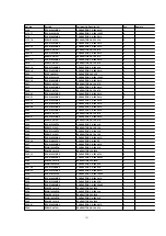 Preview for 191 page of Panasonic DVC PRO Studio AJ-D950P Service Manual