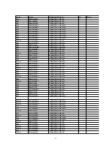 Preview for 193 page of Panasonic DVC PRO Studio AJ-D950P Service Manual