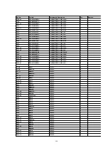 Preview for 194 page of Panasonic DVC PRO Studio AJ-D950P Service Manual