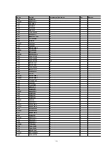 Preview for 196 page of Panasonic DVC PRO Studio AJ-D950P Service Manual