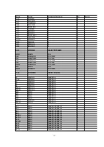 Preview for 197 page of Panasonic DVC PRO Studio AJ-D950P Service Manual