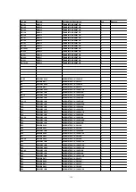 Preview for 198 page of Panasonic DVC PRO Studio AJ-D950P Service Manual