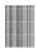 Preview for 200 page of Panasonic DVC PRO Studio AJ-D950P Service Manual