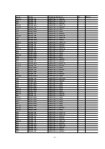 Preview for 203 page of Panasonic DVC PRO Studio AJ-D950P Service Manual