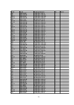 Preview for 206 page of Panasonic DVC PRO Studio AJ-D950P Service Manual