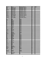 Preview for 207 page of Panasonic DVC PRO Studio AJ-D950P Service Manual