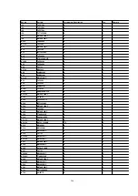 Preview for 208 page of Panasonic DVC PRO Studio AJ-D950P Service Manual