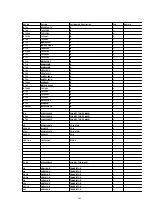 Preview for 209 page of Panasonic DVC PRO Studio AJ-D950P Service Manual