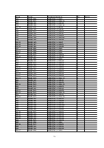 Preview for 214 page of Panasonic DVC PRO Studio AJ-D950P Service Manual