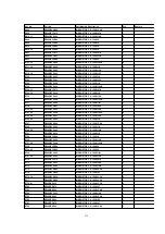 Preview for 215 page of Panasonic DVC PRO Studio AJ-D950P Service Manual