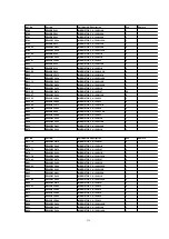 Preview for 216 page of Panasonic DVC PRO Studio AJ-D950P Service Manual