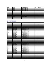 Preview for 218 page of Panasonic DVC PRO Studio AJ-D950P Service Manual