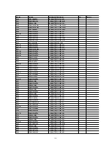 Preview for 219 page of Panasonic DVC PRO Studio AJ-D950P Service Manual