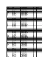 Preview for 222 page of Panasonic DVC PRO Studio AJ-D950P Service Manual