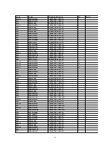 Preview for 224 page of Panasonic DVC PRO Studio AJ-D950P Service Manual