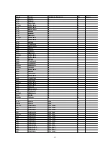 Preview for 227 page of Panasonic DVC PRO Studio AJ-D950P Service Manual