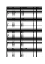 Preview for 228 page of Panasonic DVC PRO Studio AJ-D950P Service Manual