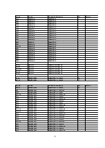 Preview for 229 page of Panasonic DVC PRO Studio AJ-D950P Service Manual