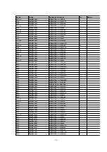 Preview for 230 page of Panasonic DVC PRO Studio AJ-D950P Service Manual