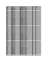 Preview for 231 page of Panasonic DVC PRO Studio AJ-D950P Service Manual