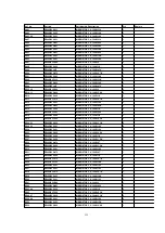 Preview for 232 page of Panasonic DVC PRO Studio AJ-D950P Service Manual