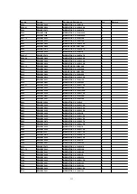 Preview for 233 page of Panasonic DVC PRO Studio AJ-D950P Service Manual