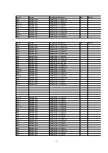 Preview for 235 page of Panasonic DVC PRO Studio AJ-D950P Service Manual