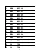 Preview for 236 page of Panasonic DVC PRO Studio AJ-D950P Service Manual