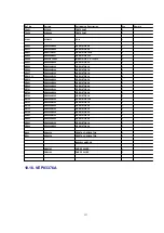 Preview for 237 page of Panasonic DVC PRO Studio AJ-D950P Service Manual