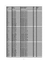 Preview for 238 page of Panasonic DVC PRO Studio AJ-D950P Service Manual