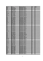 Preview for 239 page of Panasonic DVC PRO Studio AJ-D950P Service Manual