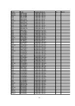 Preview for 240 page of Panasonic DVC PRO Studio AJ-D950P Service Manual