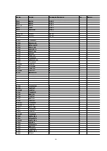 Preview for 241 page of Panasonic DVC PRO Studio AJ-D950P Service Manual