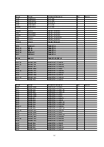 Preview for 243 page of Panasonic DVC PRO Studio AJ-D950P Service Manual