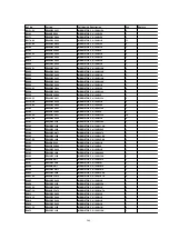 Preview for 244 page of Panasonic DVC PRO Studio AJ-D950P Service Manual