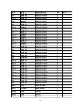 Preview for 246 page of Panasonic DVC PRO Studio AJ-D950P Service Manual