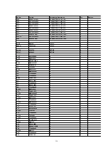 Preview for 250 page of Panasonic DVC PRO Studio AJ-D950P Service Manual