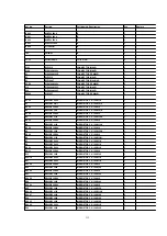 Preview for 252 page of Panasonic DVC PRO Studio AJ-D950P Service Manual