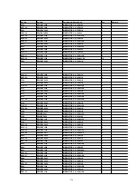 Preview for 256 page of Panasonic DVC PRO Studio AJ-D950P Service Manual