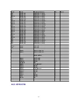 Preview for 257 page of Panasonic DVC PRO Studio AJ-D950P Service Manual