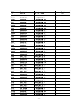 Preview for 258 page of Panasonic DVC PRO Studio AJ-D950P Service Manual