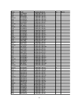 Preview for 260 page of Panasonic DVC PRO Studio AJ-D950P Service Manual