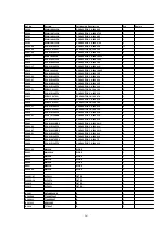 Preview for 261 page of Panasonic DVC PRO Studio AJ-D950P Service Manual