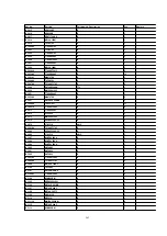 Preview for 262 page of Panasonic DVC PRO Studio AJ-D950P Service Manual