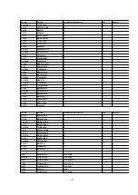 Preview for 263 page of Panasonic DVC PRO Studio AJ-D950P Service Manual