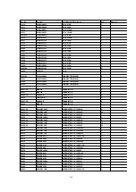 Preview for 264 page of Panasonic DVC PRO Studio AJ-D950P Service Manual