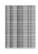 Preview for 265 page of Panasonic DVC PRO Studio AJ-D950P Service Manual