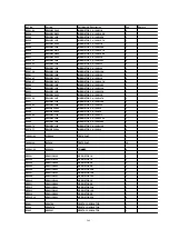 Preview for 268 page of Panasonic DVC PRO Studio AJ-D950P Service Manual