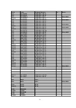 Preview for 270 page of Panasonic DVC PRO Studio AJ-D950P Service Manual